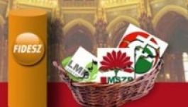 Ipsos: továbbra is 50 %-os a Fidesz támogatottsága