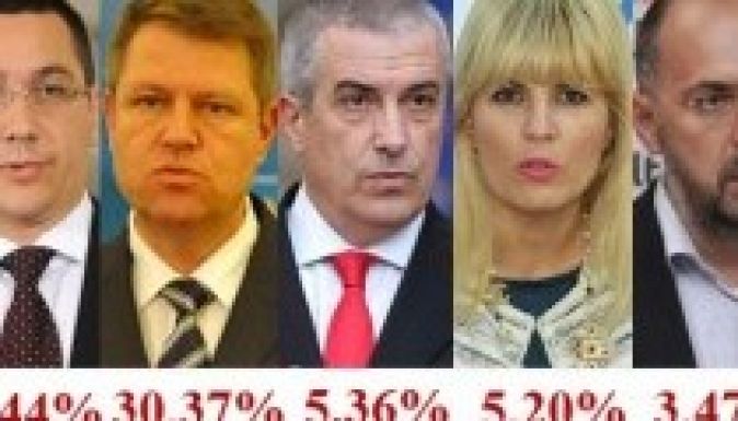 Ezek az államfőválasztás végleges eredményei