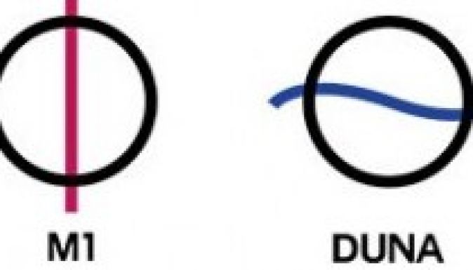 A Duna TV lesz a nemzeti főadó, az M1 a napi aktuális csatorna