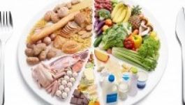 Mit és mennyit eszünk manapság? (INFOGRAFIKA)