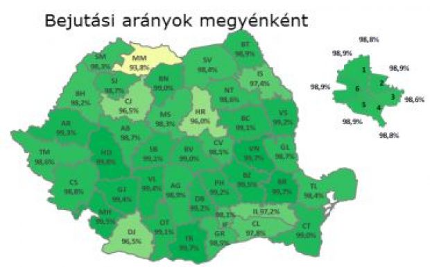 Egyetlen magyar iskola sincs a top középiskolák között