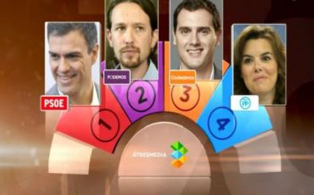 Először tartottak négypárti tévévitát Spanyolországban