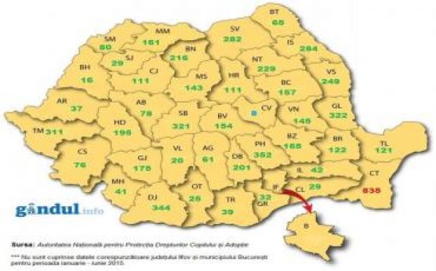 Statisztika: Kovászna megyében alig bántalmazzák a kiskorúakat