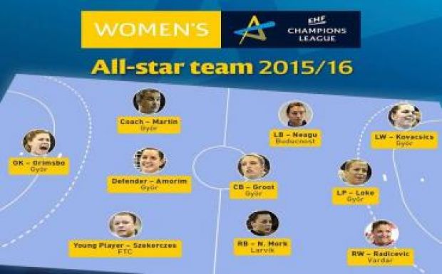 Ismét Európa legjobbja lehet a Győri Audi ETO női kézilabdacsapat