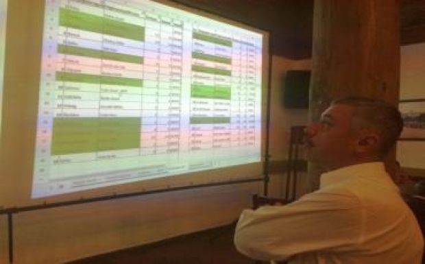 RMDSZ-es polgármesterek győzelme körvonalazódik a háromszéki magyar városokban