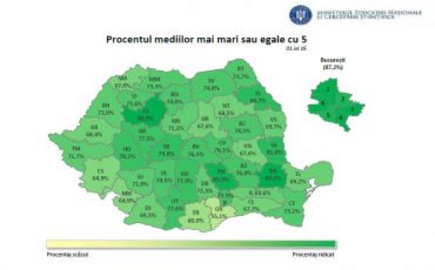Így szerepeltek a magyar megyék a kisérettségin