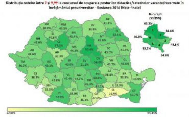 Pedagógusok versenyvizsgája: az óvások után is Hargita megye teljesített a legjobban