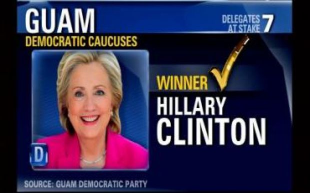 Guam szigetén, amely nem ad elektort, Hillary Clinton nyert