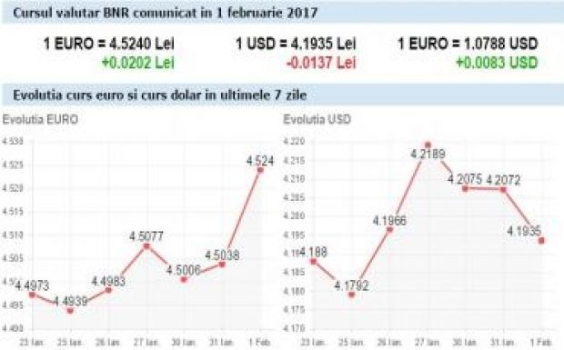 Megingatta a lejt a kormány Btk.-módosítása