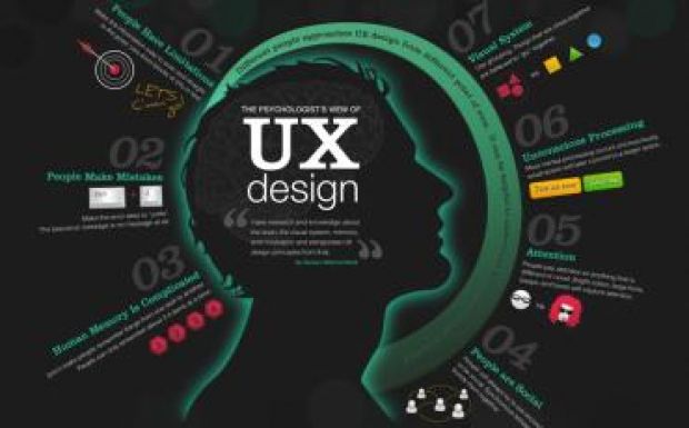 „A dizájner híd a technológia és az emberek között”