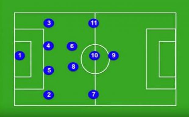 Liga 1: kiválogatták a szezon legjobbjait 