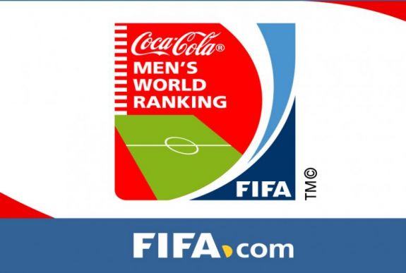 FIFA-világranglista: Románia két helyet javított, Magyarország két helyet rontott