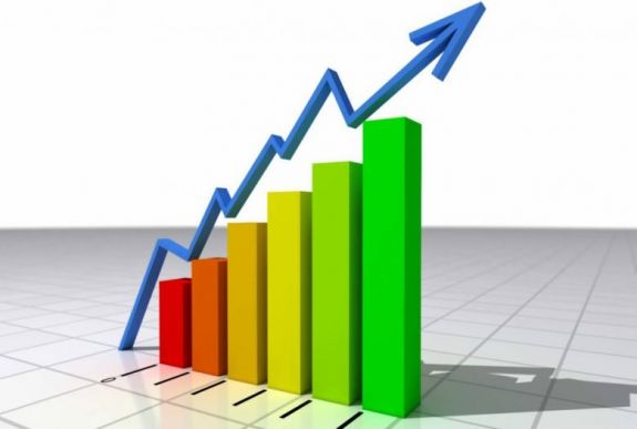 A második negyedévben 4,1 százalékkal nőtt a román gazdaság