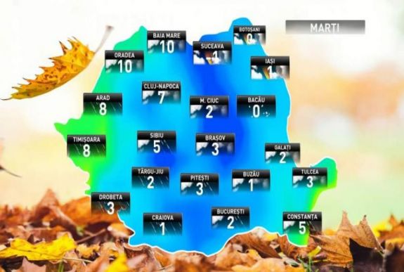 Ilyen lesz az időjárás Erdélyben a következő két hétben