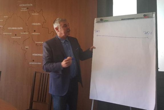 Háromszéken Orbán Viktor a legnépszerűbb politikus