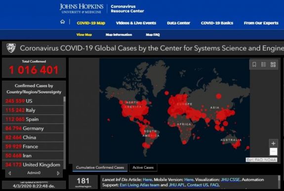 Koronavírus: túllépte az egy milliót az igazoltan fertőzöttek száma