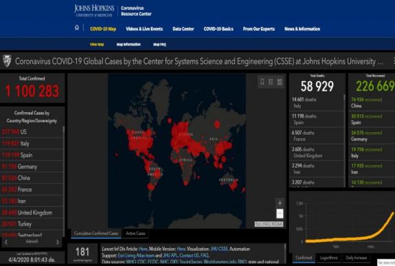 Koronavírus a világban: 1,1 millió felett a fertőzöttek száma, több mint 58 ezren haltak meg