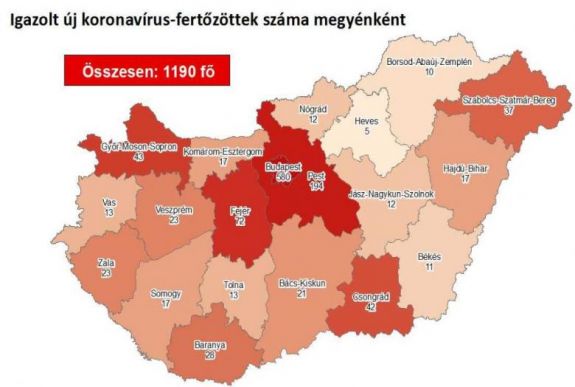 Koronavírus Magyarországon: meghalt 11 krónikus beteg, 1190-re emelkedett a fertőzöttek száma