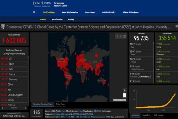 Koronavírus: meghaladta a másfél milliót a fertőzöttek száma a világon