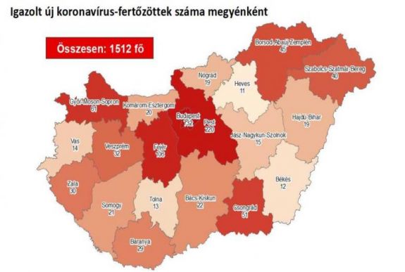 Koronavírus Magyarországon: meghalt 13 beteg, 1512-re emelkedett a fertőzöttek száma