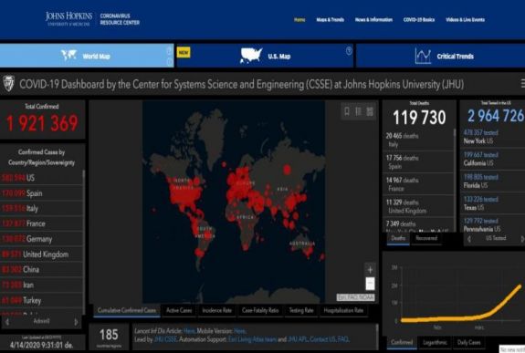 Csaknem kétmillió a hivatalos koronavírus-fertőzöttek száma a világban