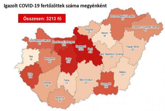 Koronavírus Magyarországon: meghalt 13 beteg és 3213-ra emelkedett a fertőzöttek száma