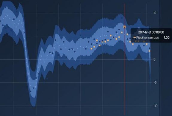 Nemzetközi díjat nyert a BBTE a koronavírus gazdasági hatásait vizsgáló projektjével