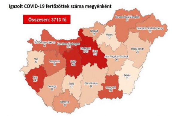 Meghalt 6 beteg és 3713-ra emelkedett a fertőzöttek száma Magyarországon