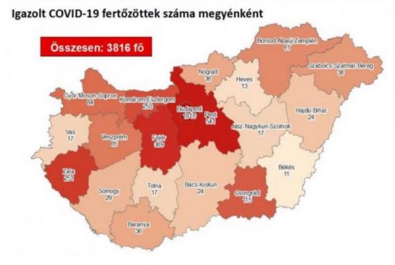 Meghalt 4 beteg és 3816-ra emelkedett a fertőzöttek száma Magyarországon