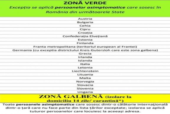 Nem módosult hétfőn a „zöld zónához” tartozó országok listája