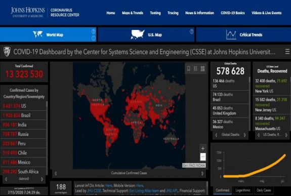 A világban már több mint 13,2 millió koronavírusos esetet diagnosztizáltak