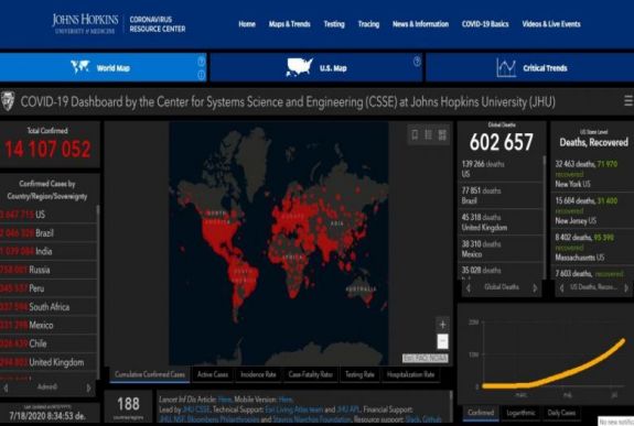 Koronavírus: már több mint 14 millióan megfertőződtek a világon