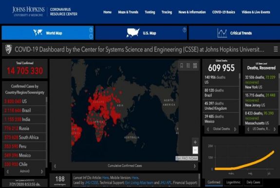 Koronavírus: a világban már több mint 14,6 millió a fertőzöttek száma