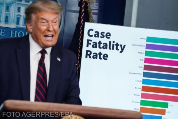  Trump: a járványhelyzet szinte bizonyosan romlani fog