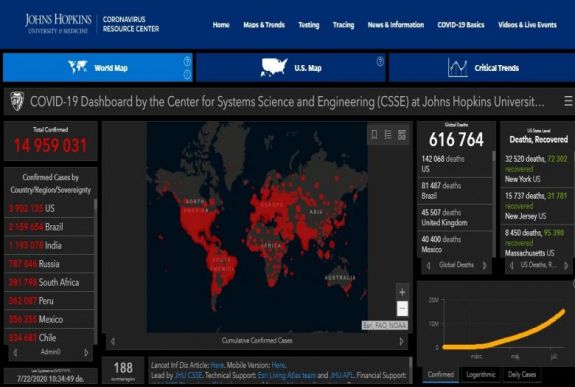 Már 15 millióhoz közelít a világban a koronavírusos fertőzöttek száma