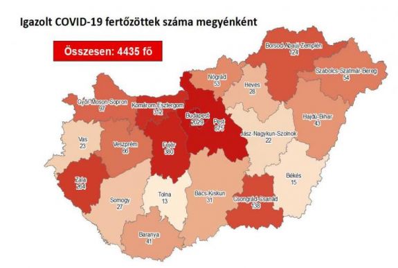 Tizeneggyel nőtt a koronavírus-fertőzöttek száma Magyarországon