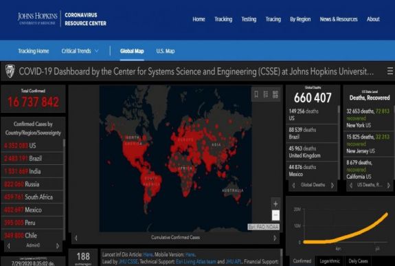Koronavírus: a megfertőződöttek száma 16,7 millió a világon