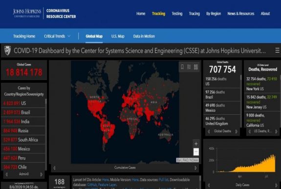 Átlépte a 700 ezret a koronavírus halálos áldozatainak száma