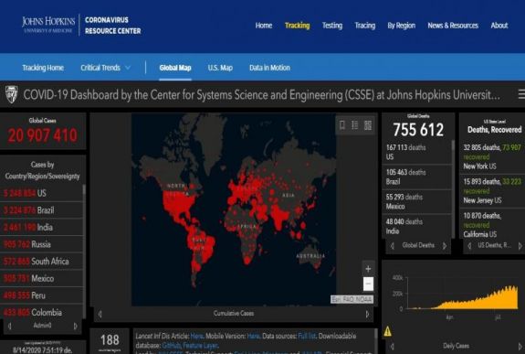 Koronavírus: a fertőzöttek száma átlépte a 20,9 milliót a világon
