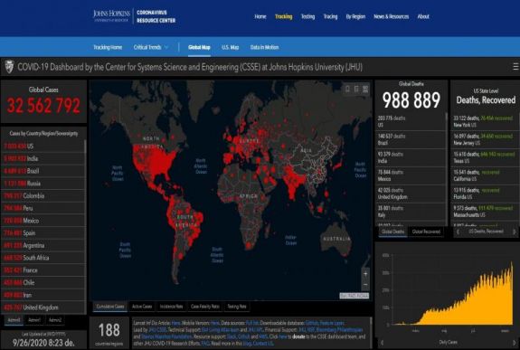 Koronavírus: a fertőzöttek száma 32,5 millió, a halálos áldozatoké 988 ezer a világon