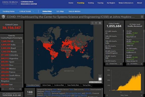 Koronavírus: a fertőzöttek száma 36 millió, a halálos áldozatoké 1,055 millió a világon
