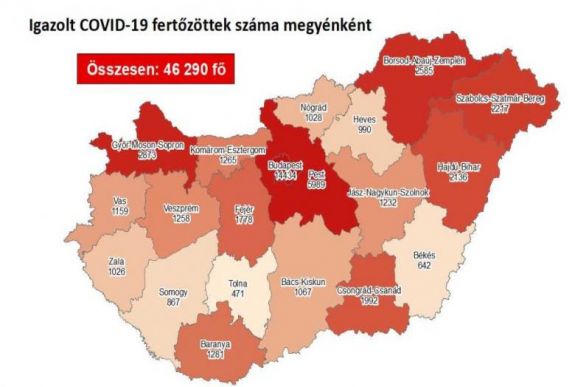 Koronavírus: meghalt 33 beteg, és 1474-gyel nőtt a fertőzöttek száma Magyarországon