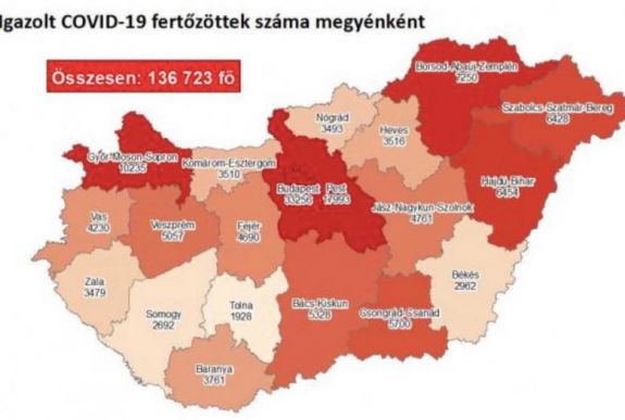 Koronavírus Magyarországon: több mint száz, többségében idős személy hunyt el