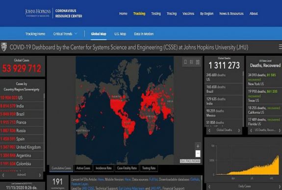 Koronavírus a világban: a fertőzöttek száma közelít az 54 millióhoz