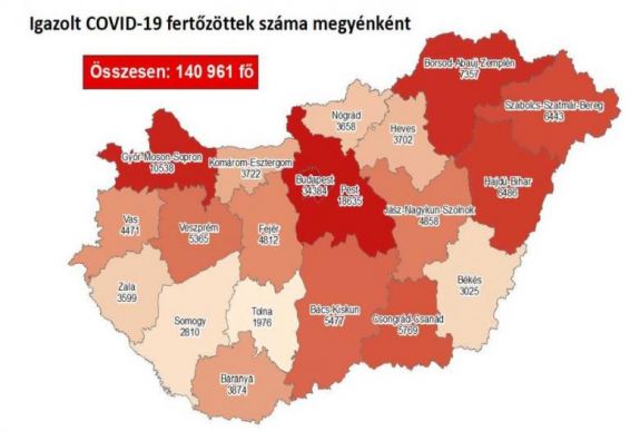 Koronavírus Magyarországon: továbbra is száz felett az elhunytak száma, több mint 31 ezren meggyógyultak