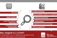 Szakértők: Kelet-Közép-Európa gazdasága 2022 második felére fogja elérni a 2019-es szintet